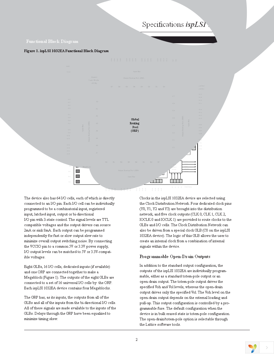 ISPLSI 1032EA-100LT100 Page 2